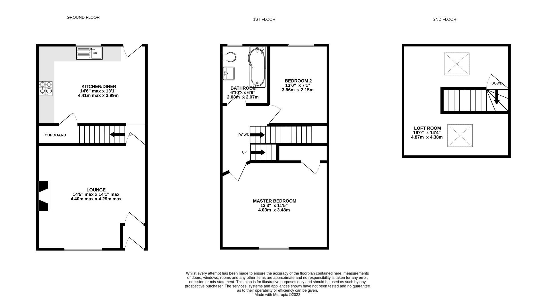 Ainsworth Road, Radcliffe, Manchester Pearson Ferrier Estate Agents